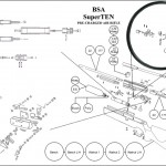 Parts Diagram BSA Super 10